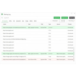 AdGuard Premium Personal Key (Lifetime / 3 Devices) 