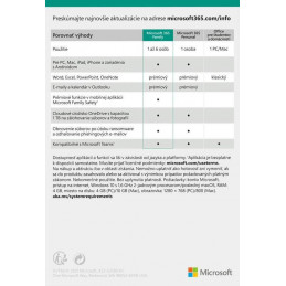 Microsoft Office 365 Family - 1 vuosi (PC/MacOS) EU